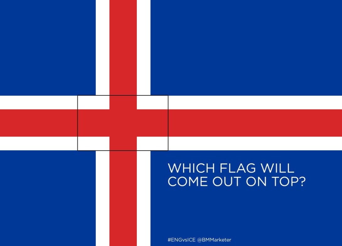 England versus Iceland Football advertising concept
