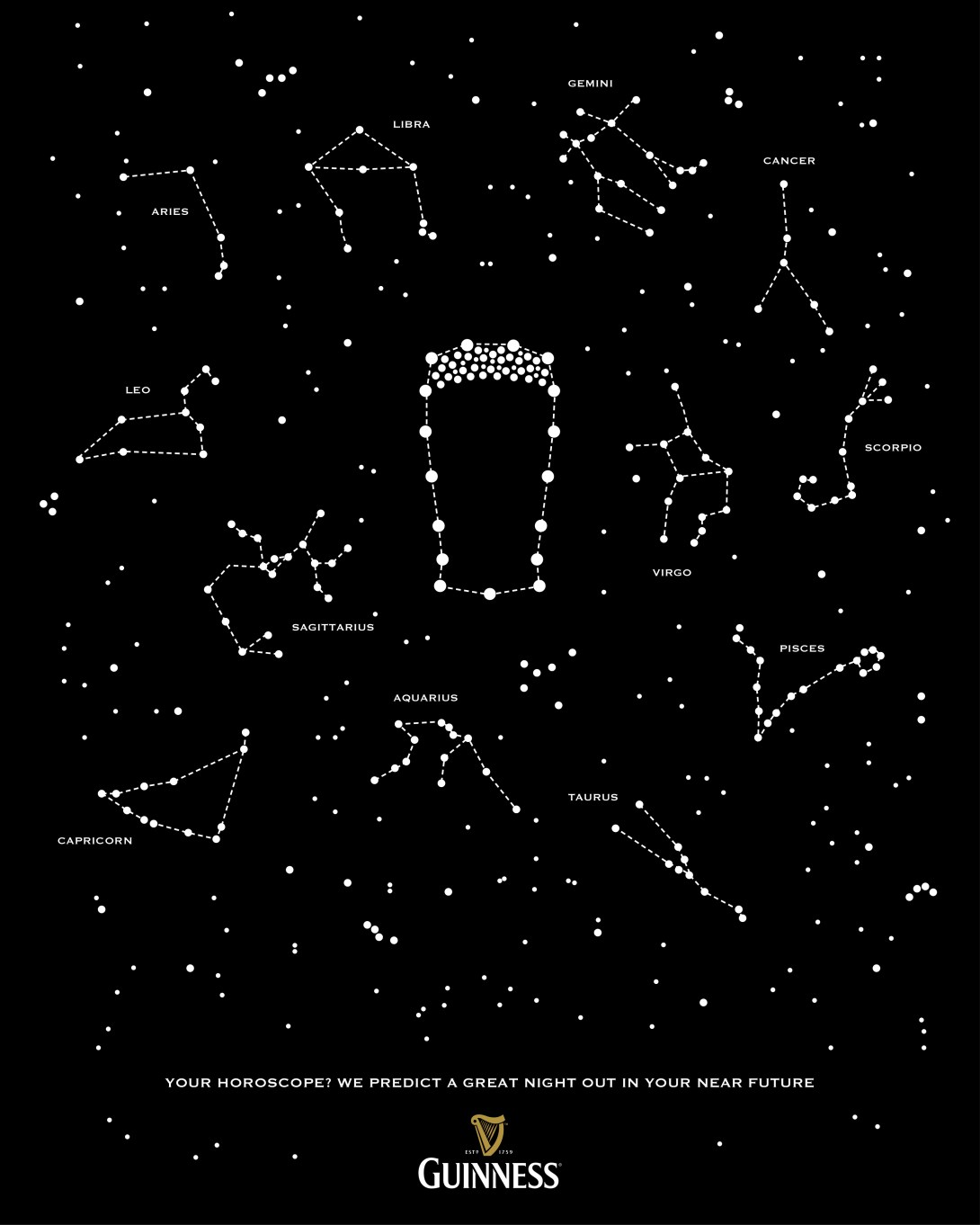 advertising concept for Guinness - horoscope