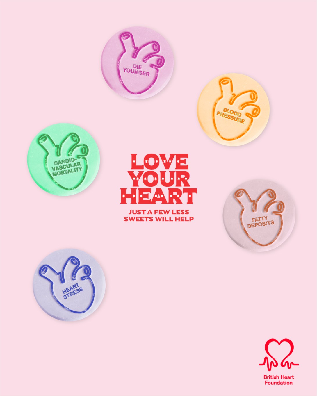 love your heart - a quick advertising concept for the British Heart Foundation